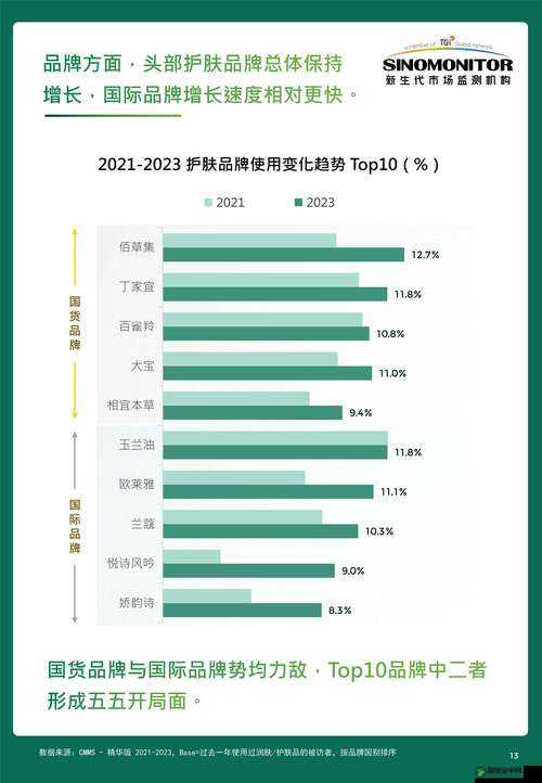 亚洲人和欧洲人美妆需求区别需求有何不同：深入探究与全面解析